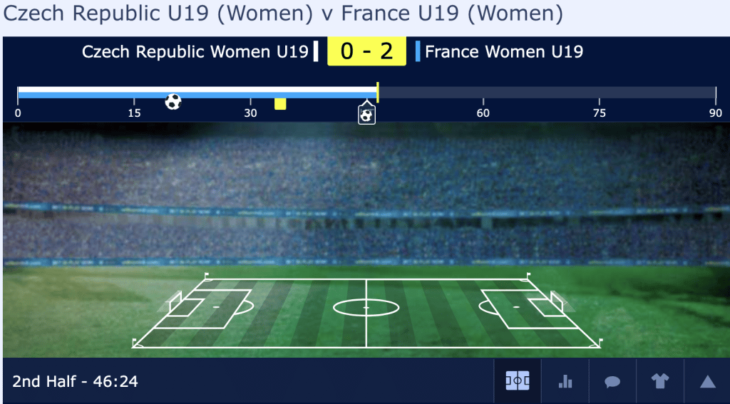 Las apuestas William Hill Transmisión en vivo: William Hill